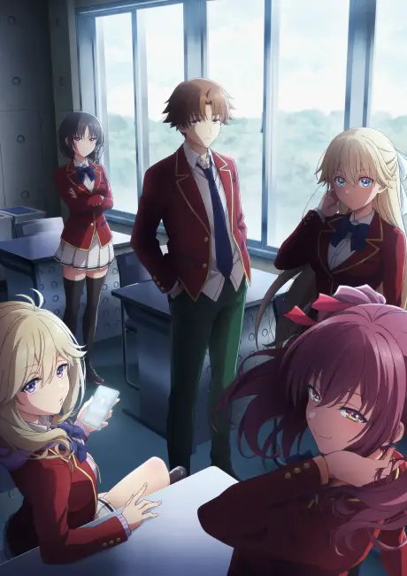 Best Anime of 2026