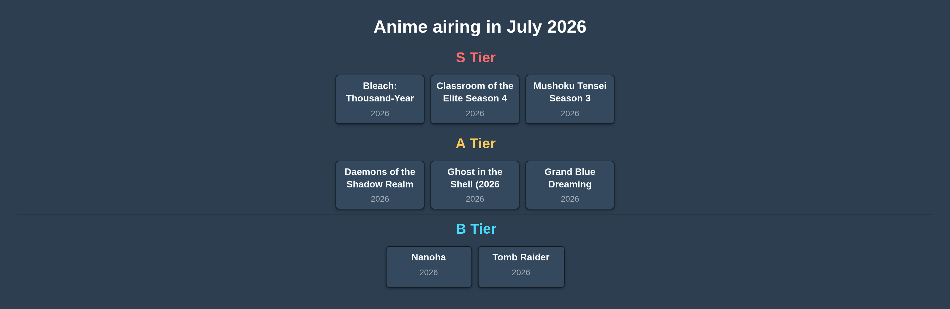 Best Anime of 2026: July Edition tier list