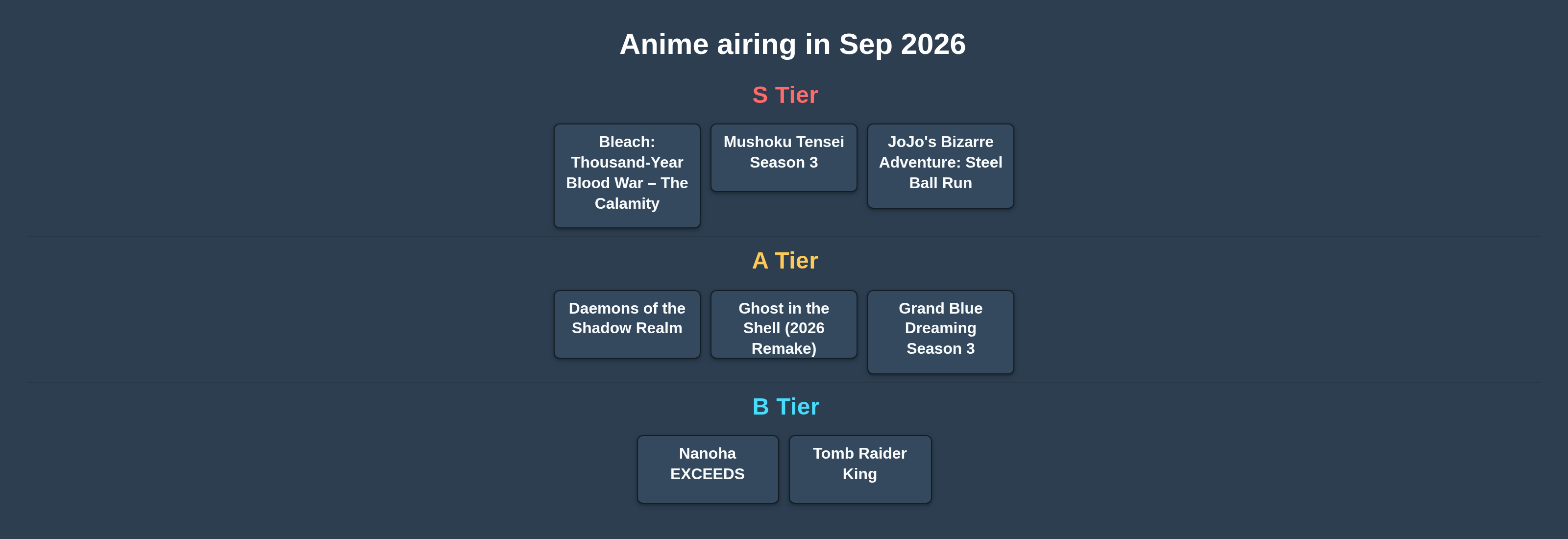 Best Anime of 2026: September Edition tier list