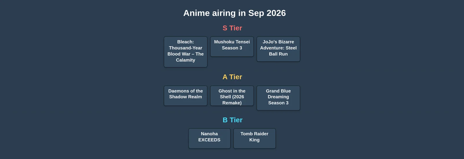 Best Anime of 2026: September Edition tier list