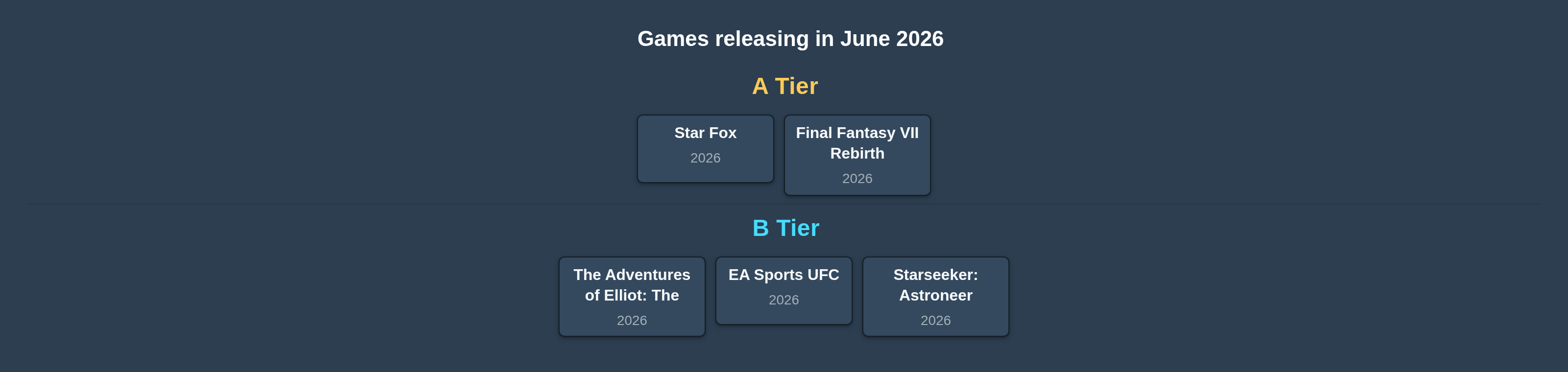 Best Games of 2026: June Edition tier list