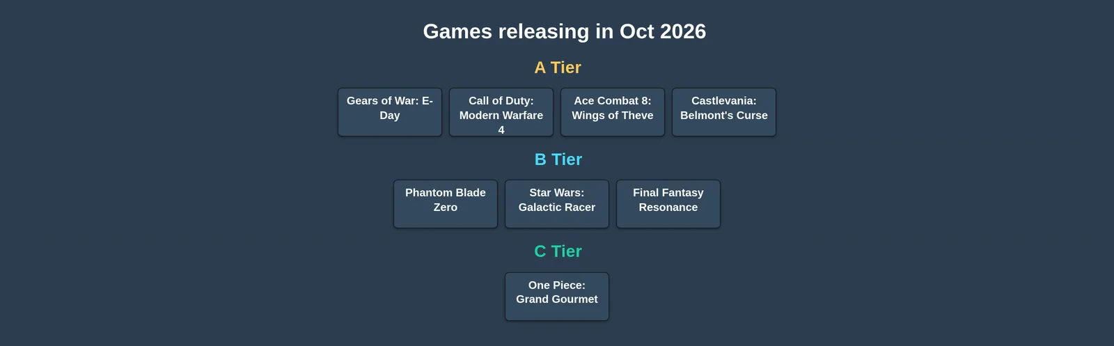 Best Games of 2026: October Edition tier list