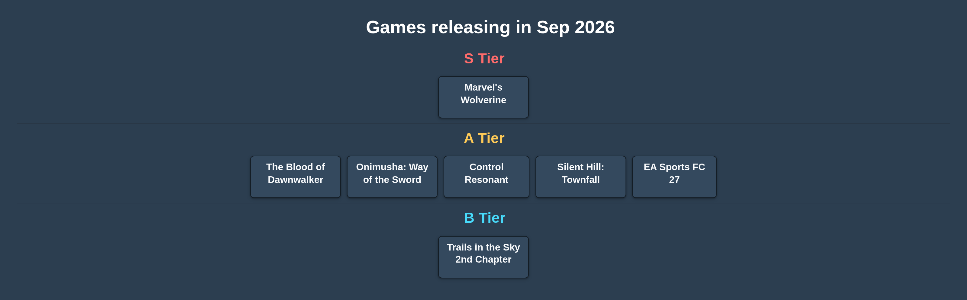 Best Games of 2026: September Edition tier list