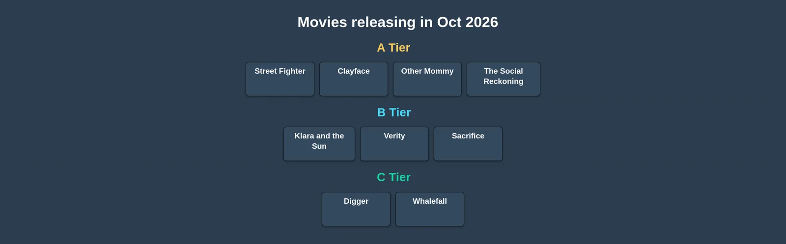 Best Movies of 2026: October Edition tier list