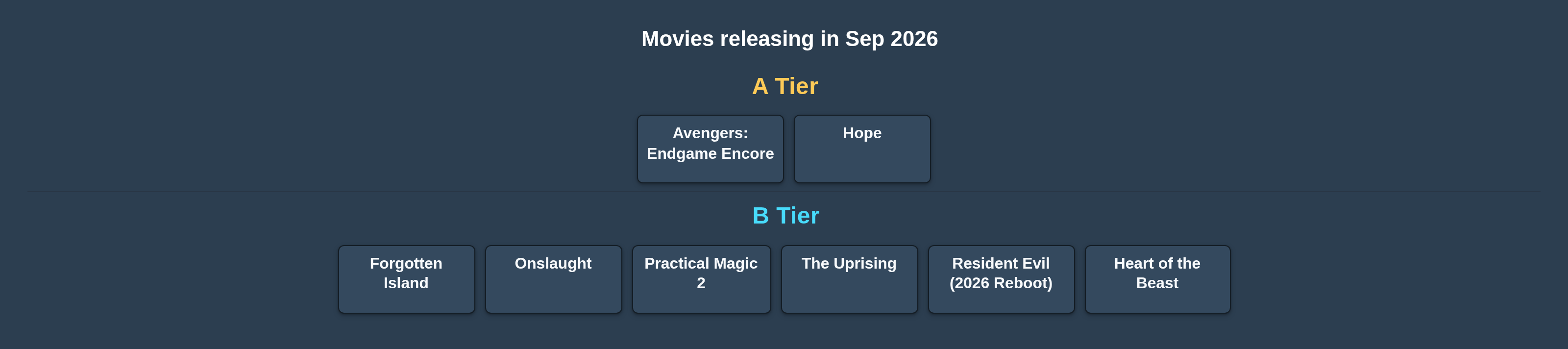 Best Movies of 2026: September Edition tier list