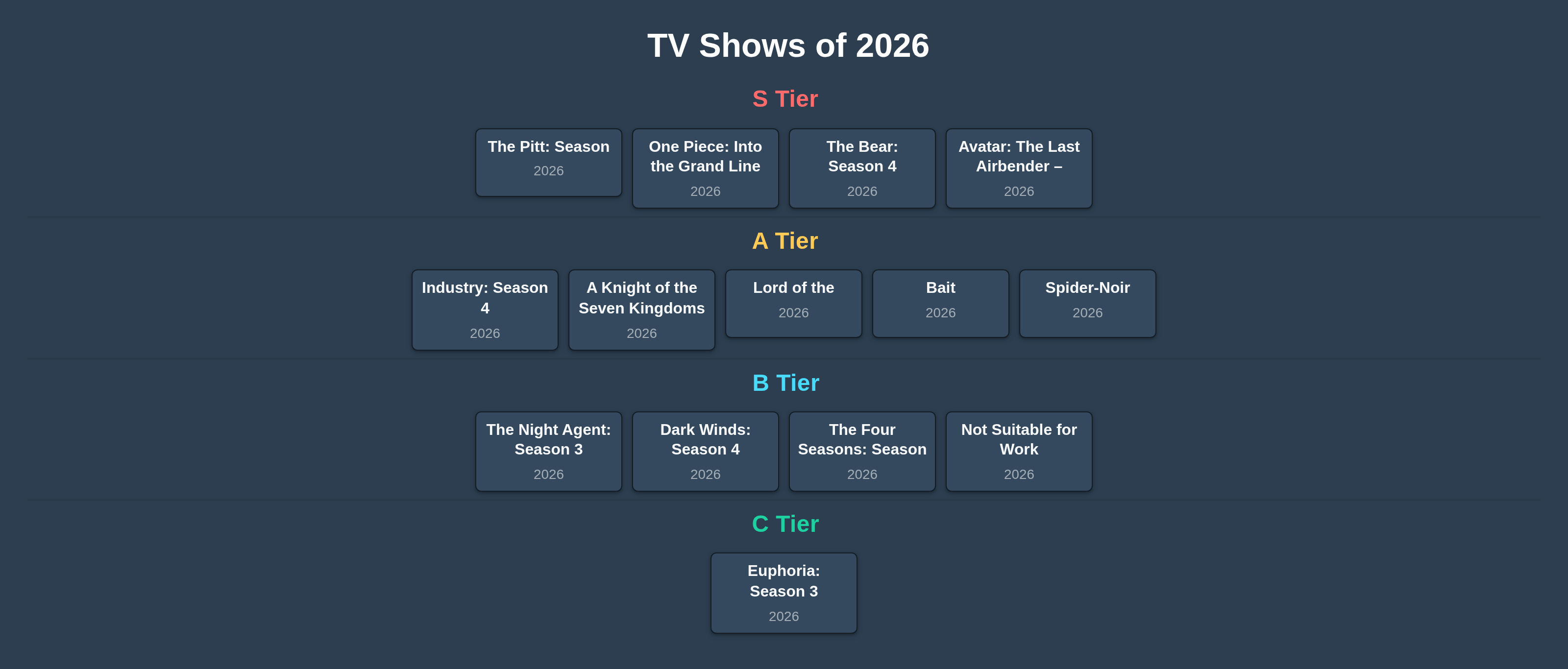 Best TV Shows of 2026 tier list