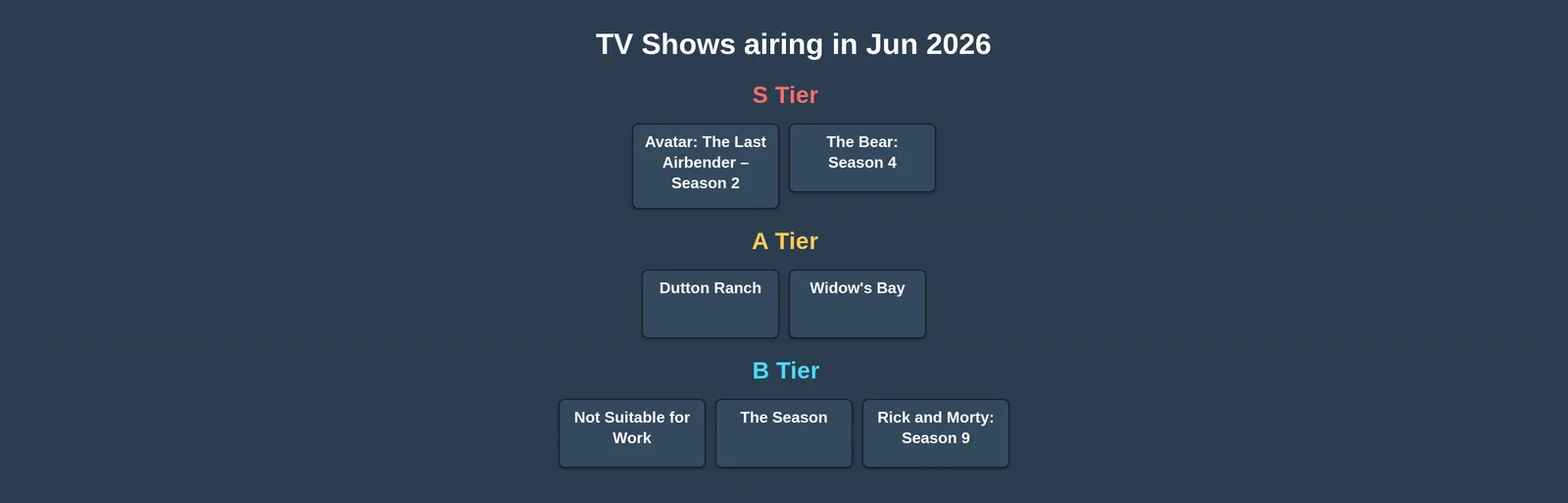 Best TV Shows of 2026: June Edition tier list